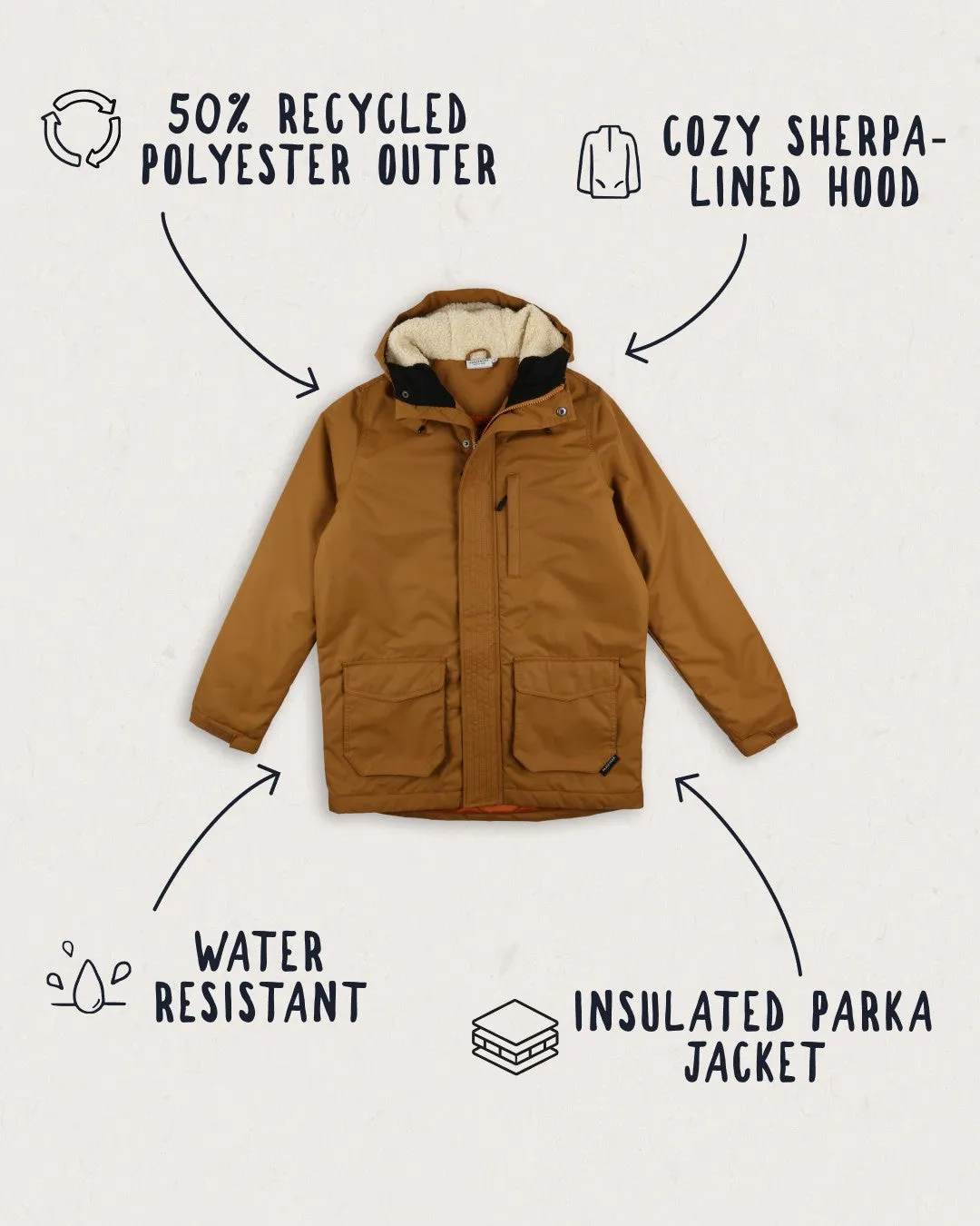 Alaska Rubber Recycled Jacket