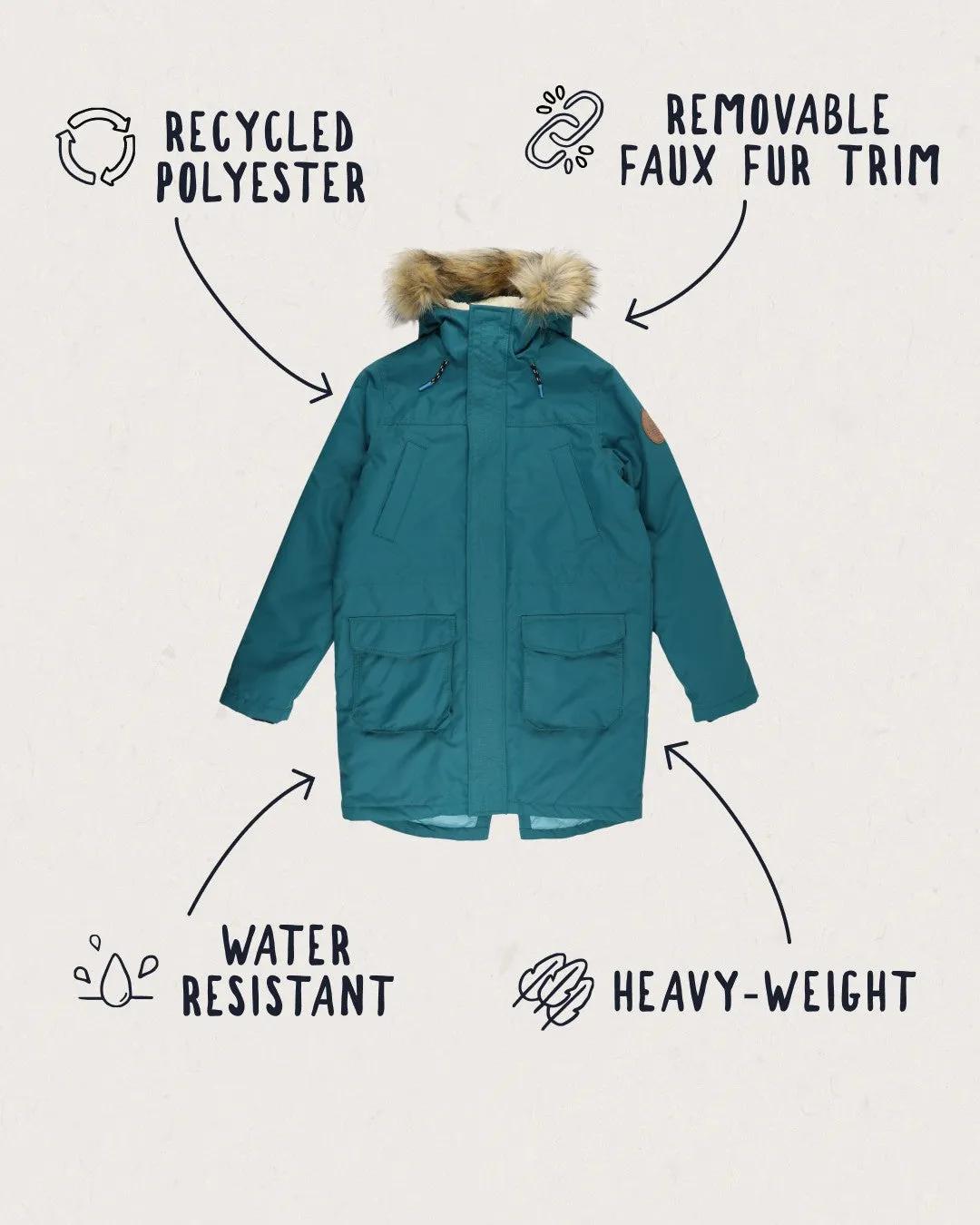 Cordova Bay Storm Green Sherpa Lined Recycled Jacket