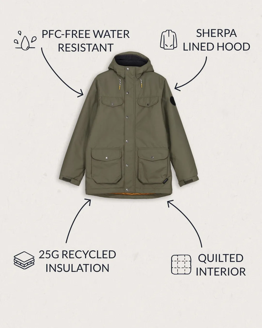 Baltic Jacket Dusty Olive