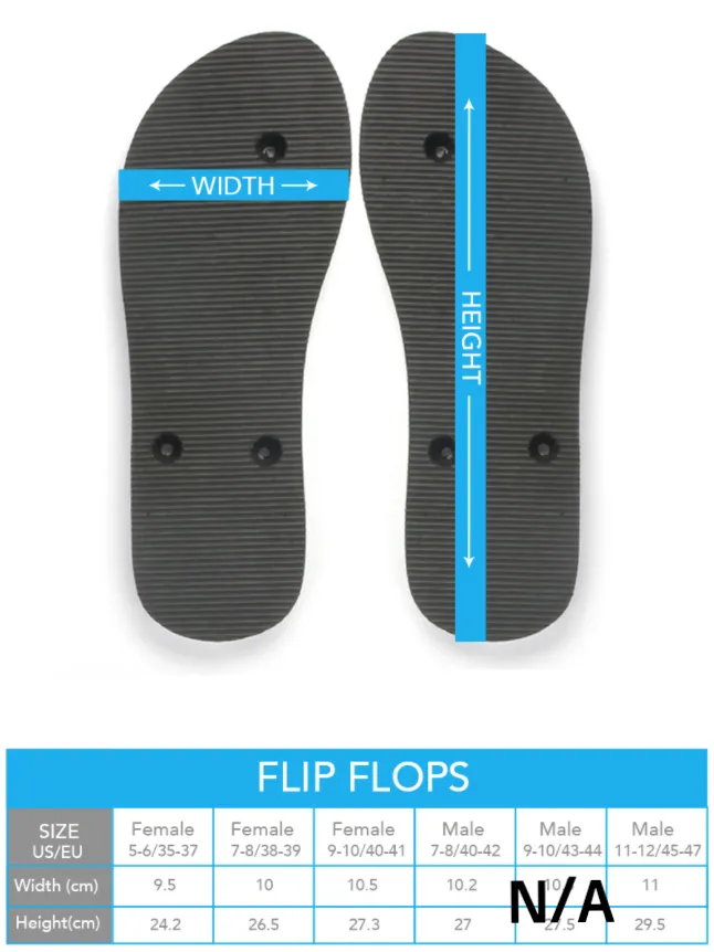 Firecracker Flip Flops